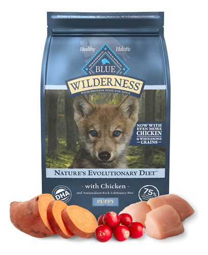 [BBPCW2000] Blue Buffalo Wilderness Puppy food Chicken 2kgs
